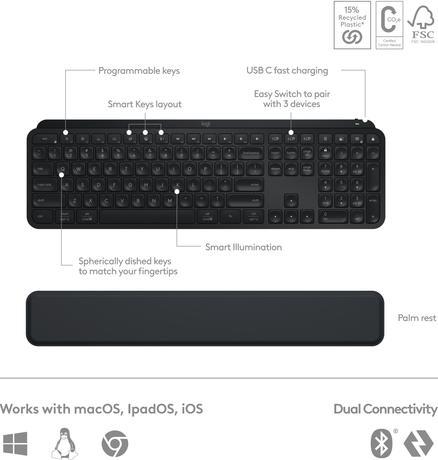 Produktbild Logitech Mx Keys S Combo - Graphite Fra (BE, Kabellos)
