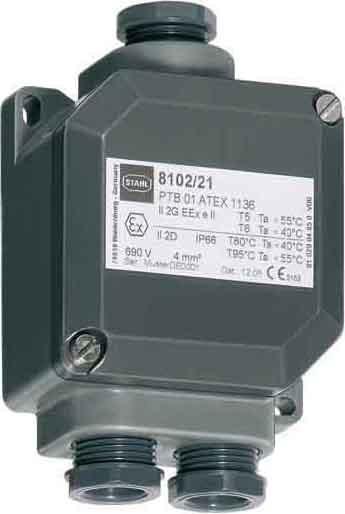 Stahl Junction box 132989Ex-I