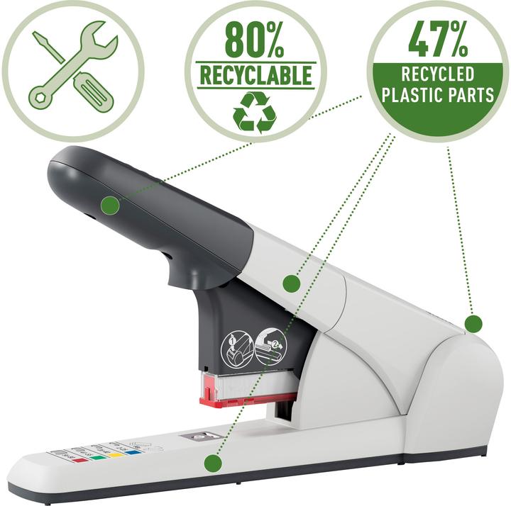 Actual product image Leitz Block stapling machine 5551 (80 Sheets)