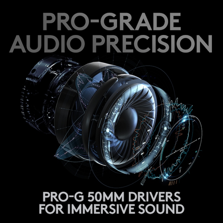 Actual product image Logitech G Pro X Lightspeed (Wireless)
