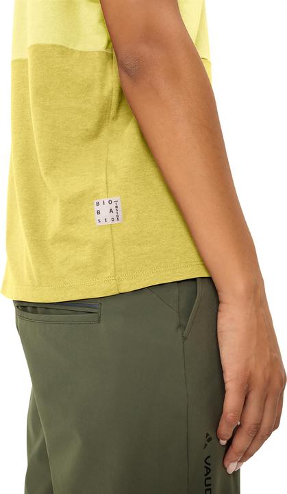 Actual product image Vaude Redmont III (XXS)