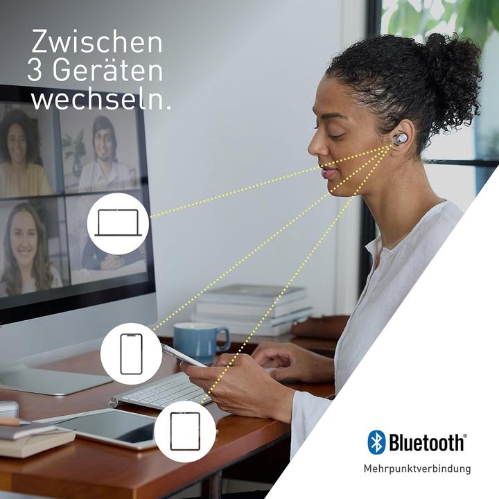 Image du produit Technics EAH-AZ40M2ES (ANC, 5.50 h, Sans fil)