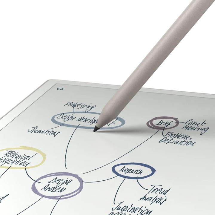 Actual product image reMarkable Marker - Active