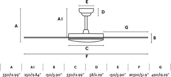 Produktbild Faro Saona