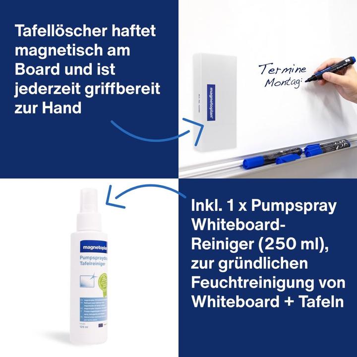 Produktbild Magnetoplan Whiteboard-Reinigungs-Set