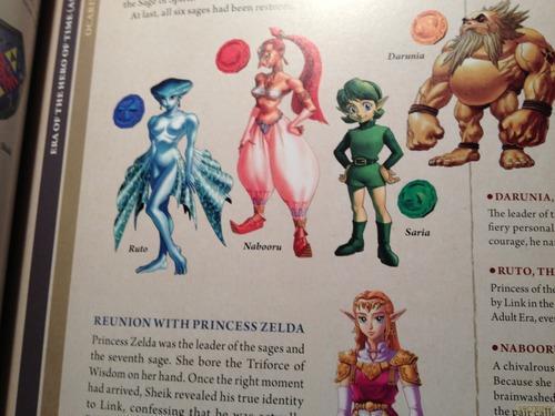 Produktbild The Legend of Zelda: Hyrule Historia (Englisch, Akira Himekawa, Eiji Aonuma, 2013)