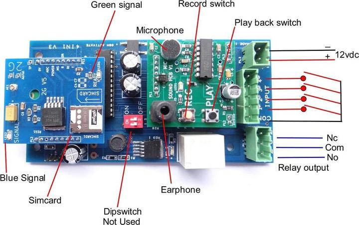 Immagine prodotto GSM Activate 4g - Ad4in1v8 - Combinatore Telefonico Automatico 4g Gsm