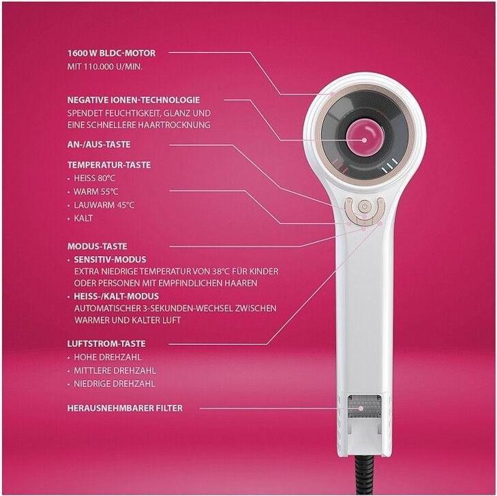 Immagine prodotto Genius Capelli INV D7 (1600 W)