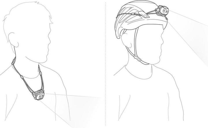 Produktbild Petzl SWIFT LT E102AB01 weiss (380 lm)