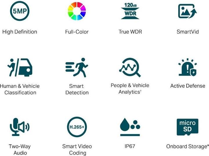 Actual product image TP-Link VIGI C350(2.8mm) 5MP Full-Colour Bullet Network Camera (2880 x 1620 Pixels)