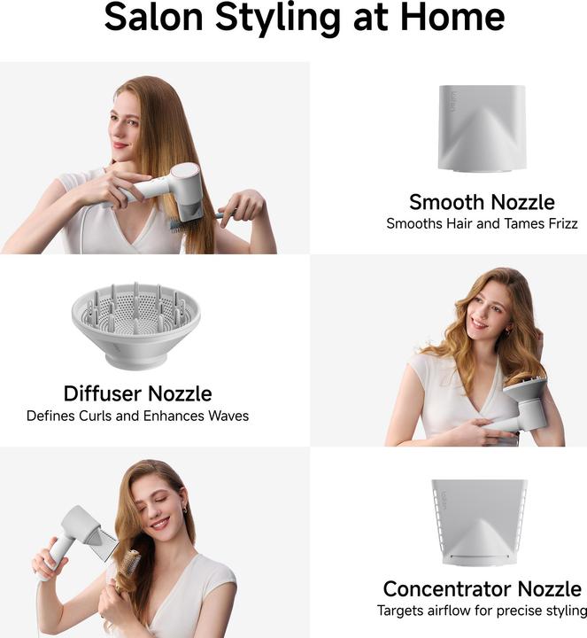 Produktbild Laifen Neo Whi (1500 W)