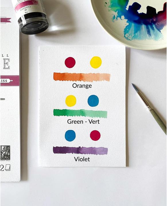 Actual product image Jacques Herbin Watercolour ink (Gold, Green, Orange, Pink, Rose, Silver, Violet, White, 50 pcs.)