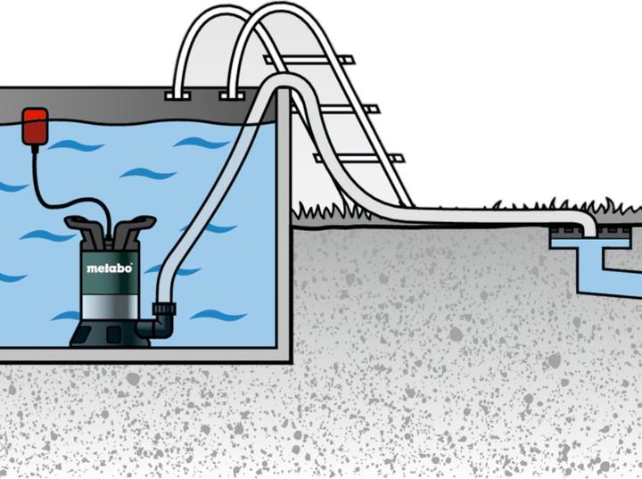 Produktbild Metabo Klarwasser-Tauchpumpe TP 8000 S (Klarwasserpumpe)