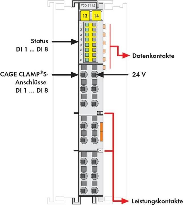 Image du produit Wago Borne d'entrée 8 canaux 750-1415 24V DC, commutation positive, gris clair 750-1415