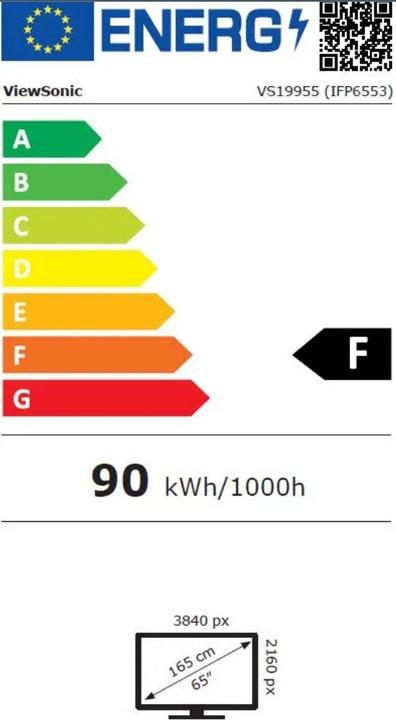 Energy Label Viewsonic 65 IFP6553 (3840 x 2160 Pixels, 65")
