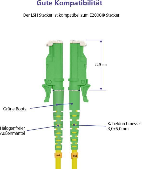 Produktbild Helos fiber optic cable E2000® APC / E2000® APC (LSH) double sided 9/125 OSm OS2 yellow 5.0 m (S/UTP, CAT6a, 5 m)