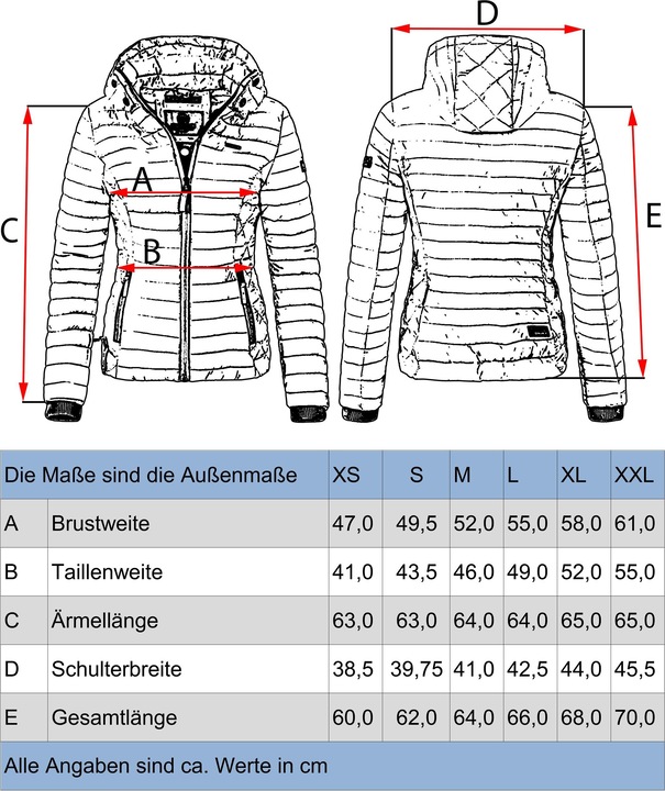 Produktbild Marikoo Samtpfote (XS)