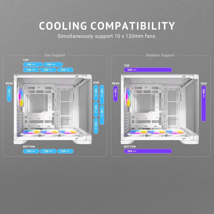 Actual product image Antec C5 Curve (ATX, ITX, mATX)
