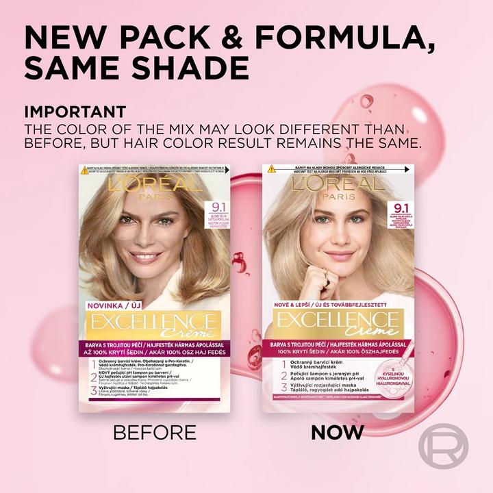 Produktbild L'Oréal Paris Excellence Creme Haarfärbemittel (Blond)