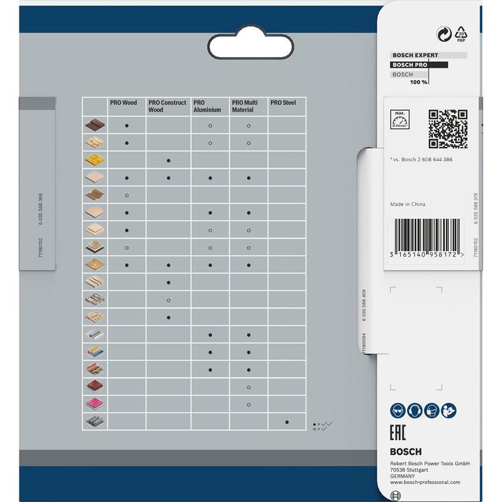 Produktbild Bosch Professional Zubehör PRO Wood cordless Kreissägeblatt, 140 x 1,5 x 12.7 mm
