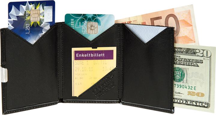 Image du produit Exentri Wallet