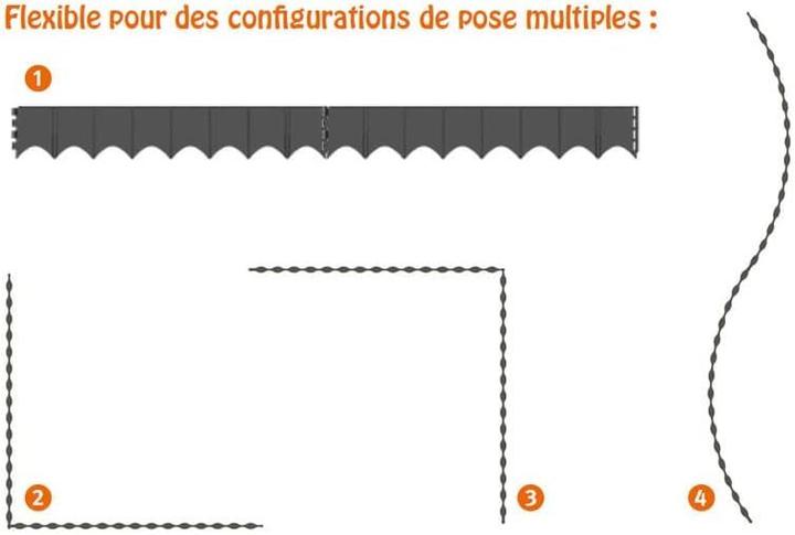 Actual product image Garantia Edgar (450 cm)