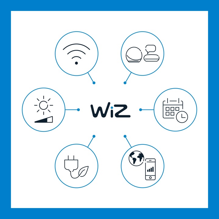 Actual product image WiZ Incandescent lamp (E27, 7 W, 806 lm, 2 x, E)