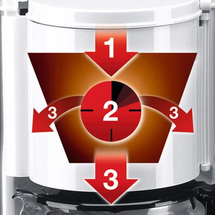 Immagine prodotto Braun Kf47/1