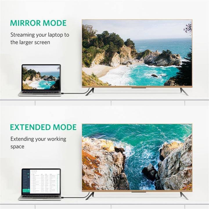 Produktbild Ugreen DisplayPort — DisplayPort (2 m)