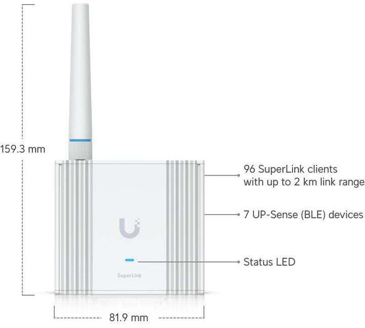 Image du produit Ubiquiti UniFi SuperLink &bull UniFi Protect Sensor Gateway &bull Bluetooth &bull PoE &bull UP-Super
