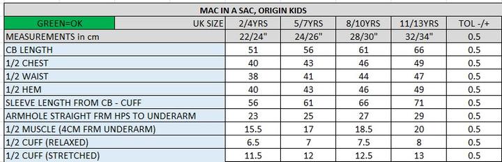 Immagine prodotto Mac in a Sac Kinder Regenjacke unisex (11XL)