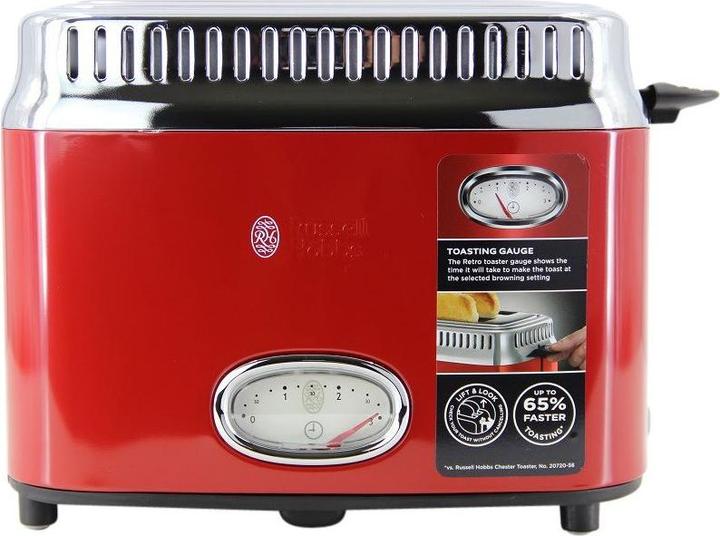 Actual product image Russell Hobbs Retro