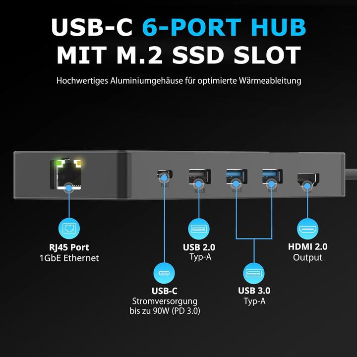 Immagine prodotto Sabrent HB-6PNV (USB-C, 6 porte)