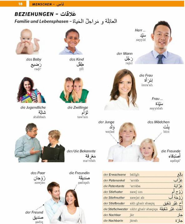 Produktbild PONS Bildwörterbuch Arabisch (Deutsch, Arabisch, 2025)