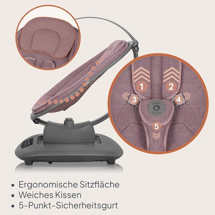 Productafbeelding Lionelo Blossom