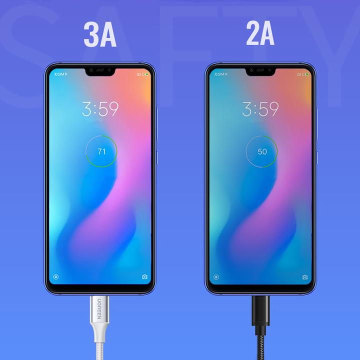 Produktbild Ugreen USB A – USB C (0.50 m, USB 2.0)