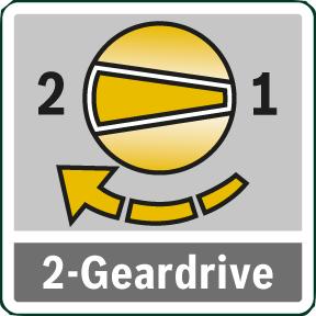 Produktbild Bosch Home & Garden Pbd 40