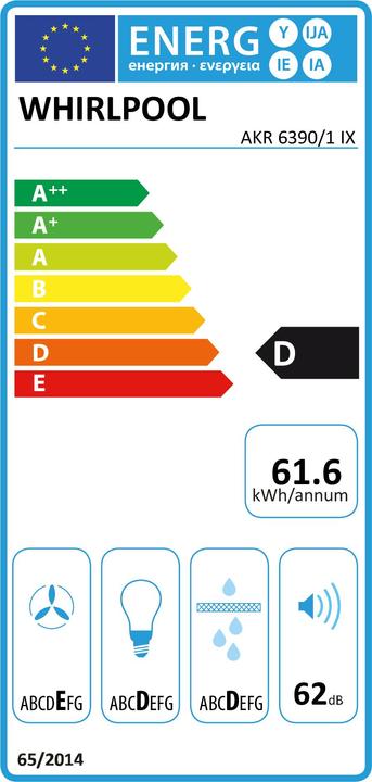 Energie-Label Whirlpool AKR 6390/1 IX (Flachschirmhaube)