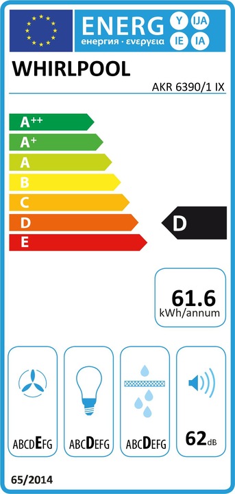 Energy Label Whirlpool AKR 6390/1 IX (Flat-screen hood)