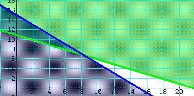 Immagine prodotto Casio FX-CG50 (Batterie)
