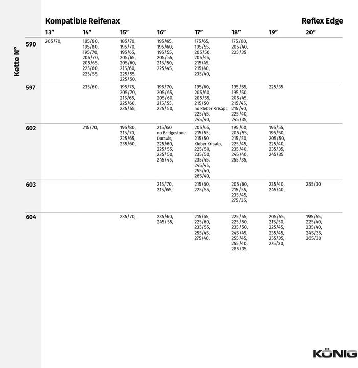 Actual product image König Reflex Edge 602