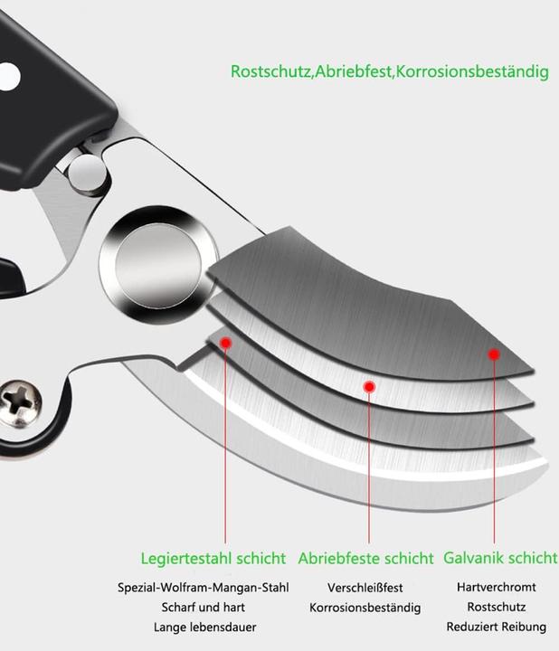 Actual product image Horsvill Bypass-Gartenschere