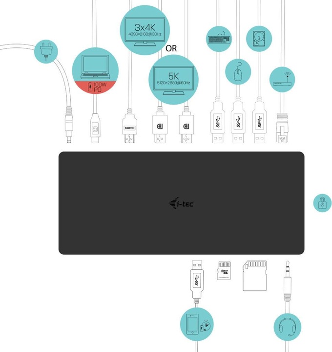 Produktbild i-tec Triple Dock (USB-C, 3 Ports)
