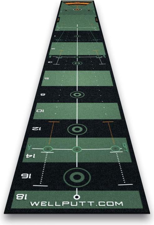 Actual product image Wellputt Performance