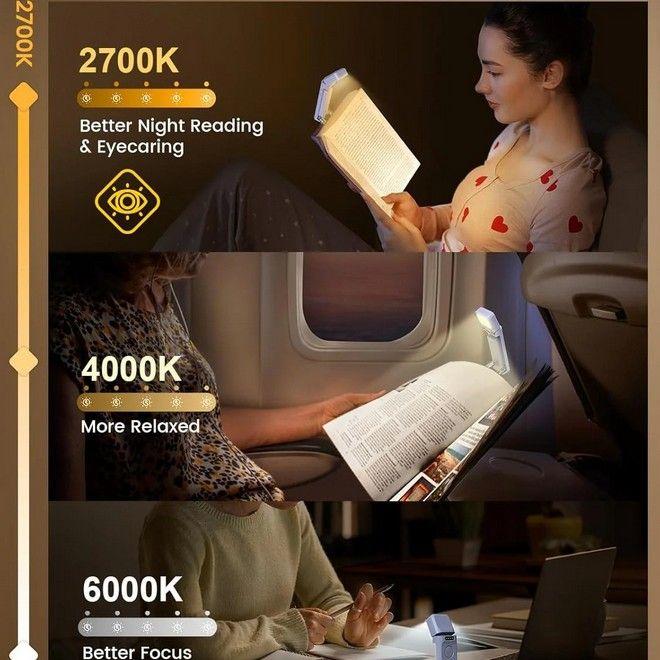 Actual product image Bon Voyage LumiClip Pro Series LED Leselampe mit Clip, USB-C & Sleep-Timer (11.50 cm)