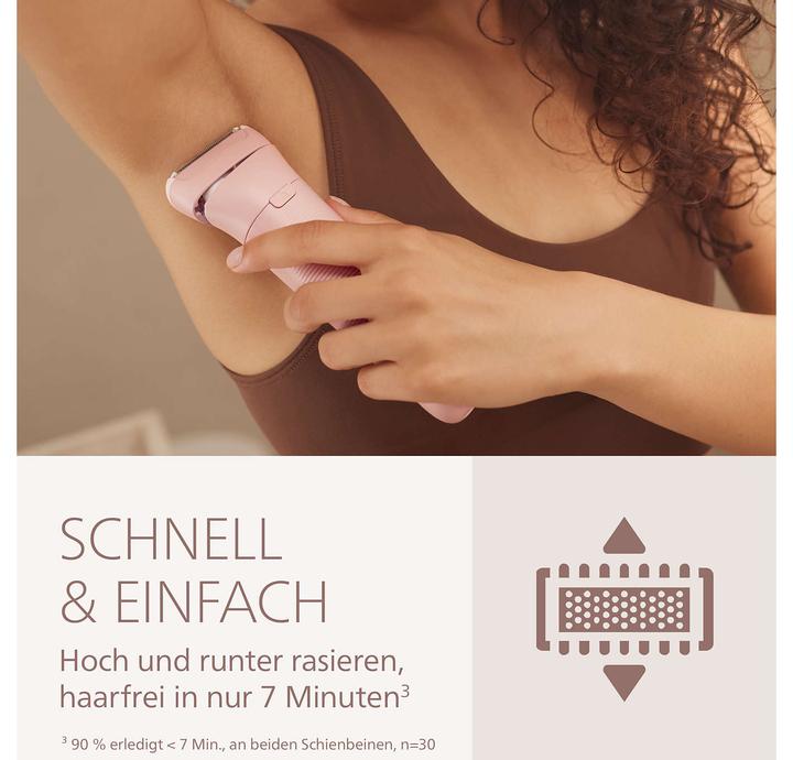 Actual product image Philips Serie 8000
