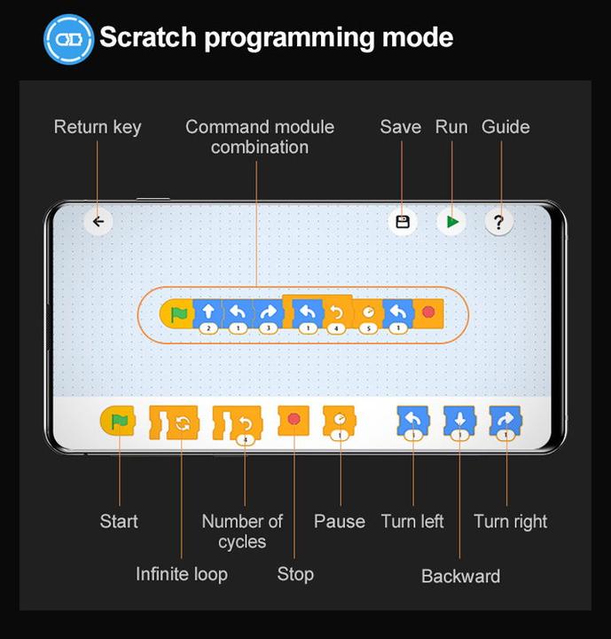 Produktbild Cada Sportwagen 488