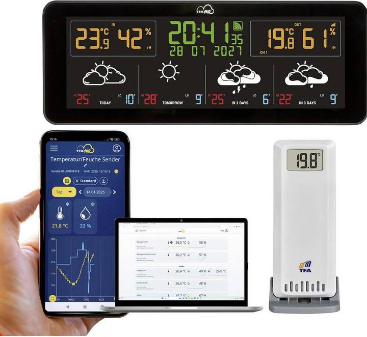 Produktbild TFA me ID-07