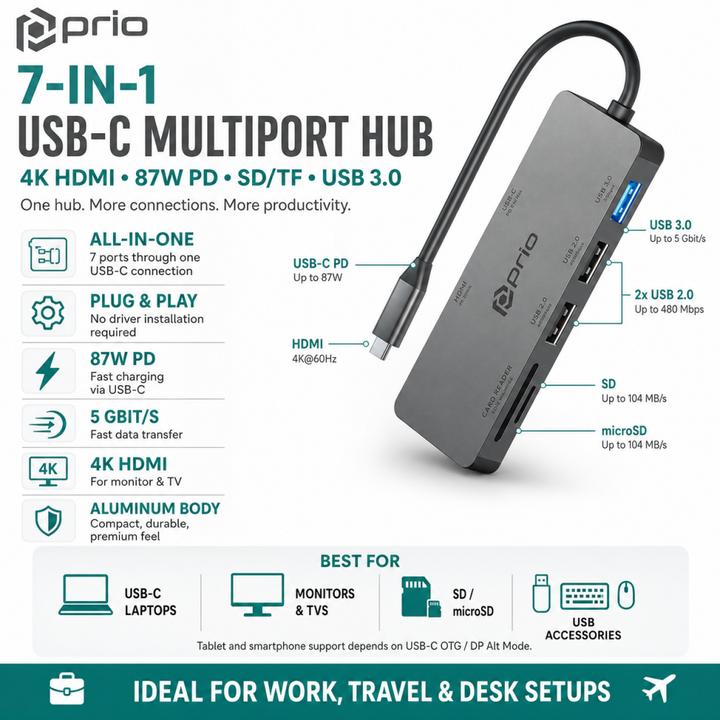 Actual product image prio 7in1 Multiport USB C Adapter (7 ports)