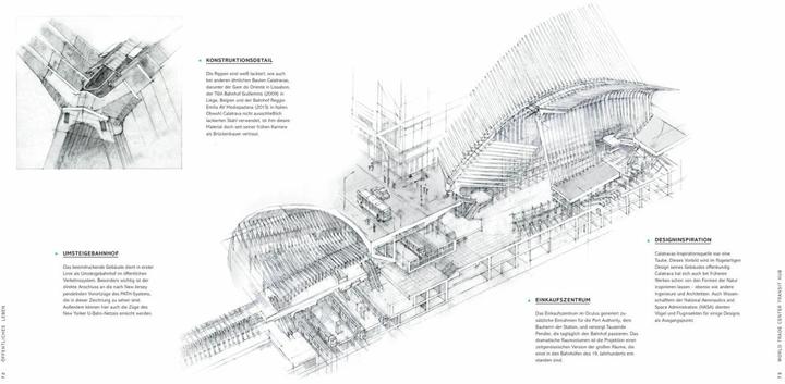 Immagine prodotto Architektur (Tedesco, John Zukowsky, 2019)